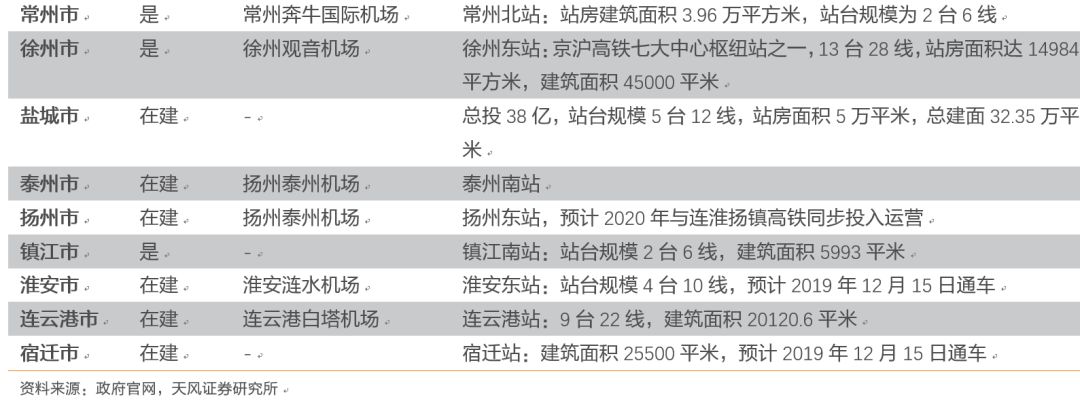 威尼斯人老牌值得信任 - 城市规划应“以人为本”,2019中国城市规划年会今日在渝开幕