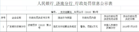 7月27日,广发银行镇江分行:贷款转存银票保证金等3宗违法