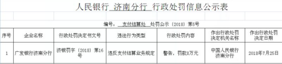 7月27日，广发银行镇江分行：贷款转存银票保证金等3宗违法