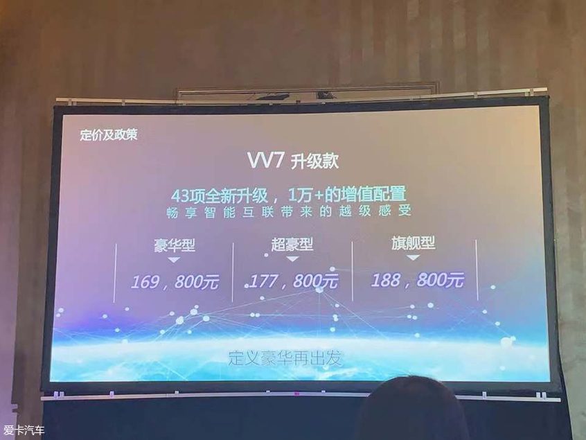 WEY VV7升级款上市 售16.98-18.88万元