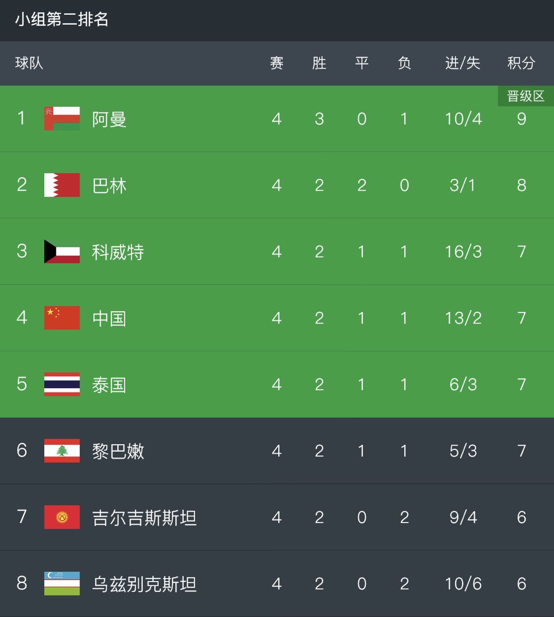 彩乐坊怎么样 - 金劳也要让它几分 – 劳力士保罗纽曼家谱