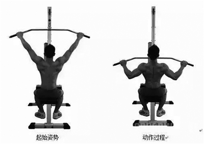 别让年龄拖了力量的后腿