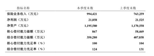 永盈会棋牌论坛-威刚发布三防移动硬盘:3吨汽车碾过也无所谓