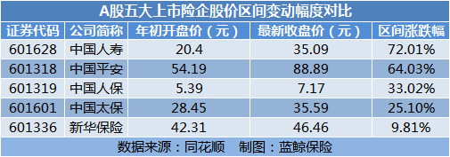 黑彩提现不了的招数|新疆油田在准噶尔盆地油气预探、滚动勘探硕果满枝