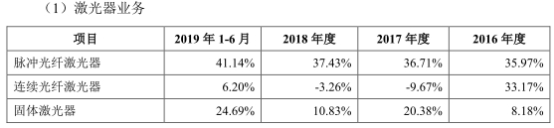 沙龙会员网-2017年中网8月7日盛大开票 五重惊喜优惠球迷