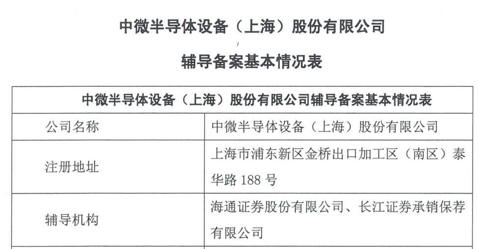 科创板征求意见发布在即 创投板块又不淡定了