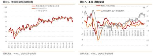 一文读懂全球经济的现状、困境和出路