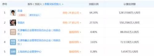 jx注册开户|2019年月季流行趋势,这11个超漂亮品种,你都种了吗?