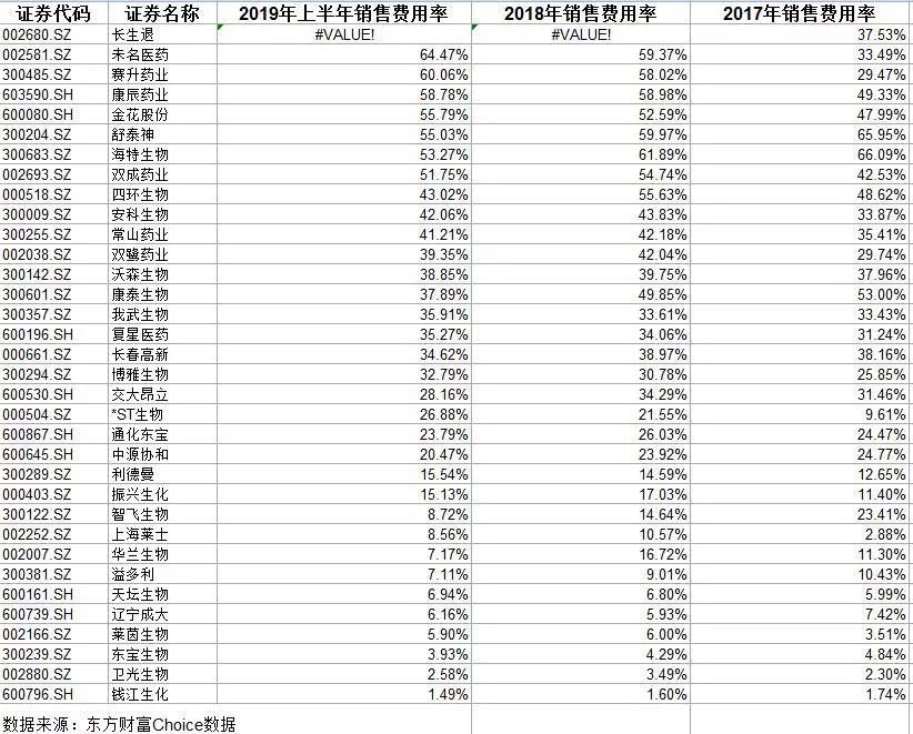 娱乐网花呗支付|祥源文化败诉赔逾310万,赵薇承担连带责任!还有5000万元的股民诉讼待宣判