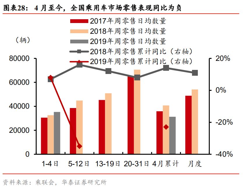 2019年经济发展形式_...购交易新模式 2019年服务实体经济新机遇报告会 泉州站 成功举办(3)