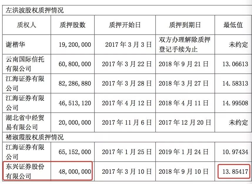 七,35!cc天空彩与你同行