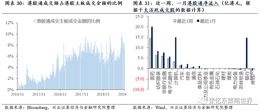阳光在线广场招商电话,北京房租降了 10家租赁企业1个月投放近7万房源