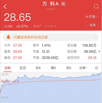 s8s1111同升国际新 合生创展旧改再下一城 联手珠江投资拿下东莞麻涌5村