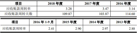 「沙龙娱代理」极限小卧室,舒适和美的最小尺寸是?