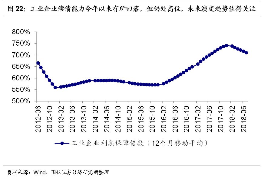 中间继电器_中间业务收入 包括