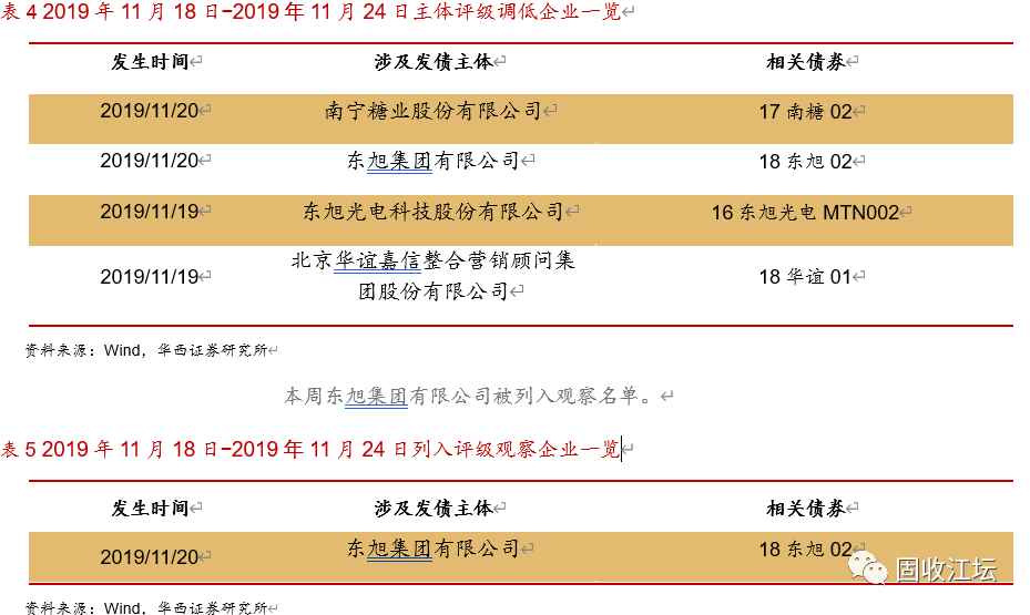 保时捷娱乐场app版 12星座,虽然你犯傻,但是你可爱呀!