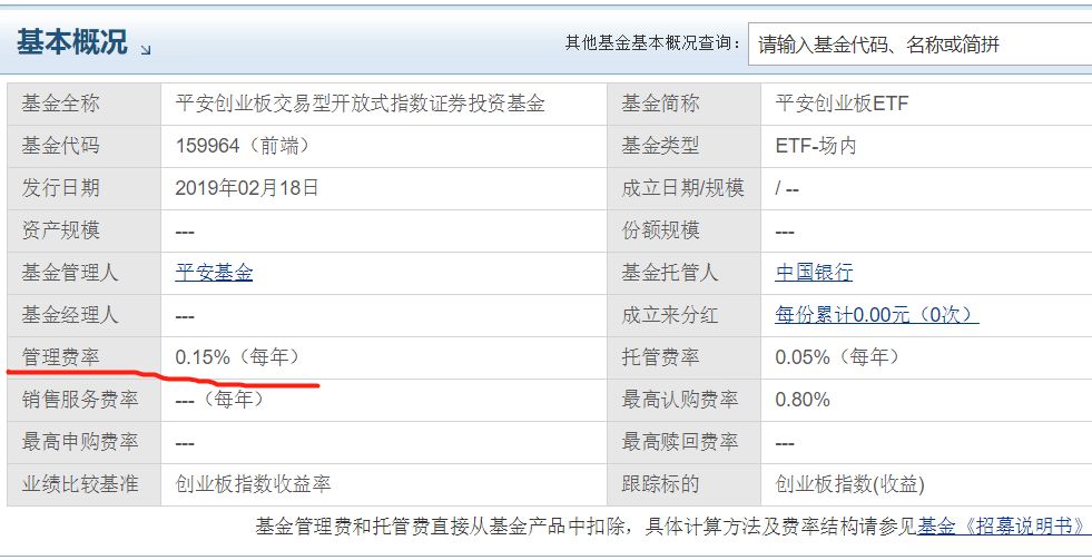 平安基金。%管理费ETF:价格战开始或集团战略 色久久 第1张 平安基金。%管理费ETF:价格战开始或集团战略 色久久 第1张