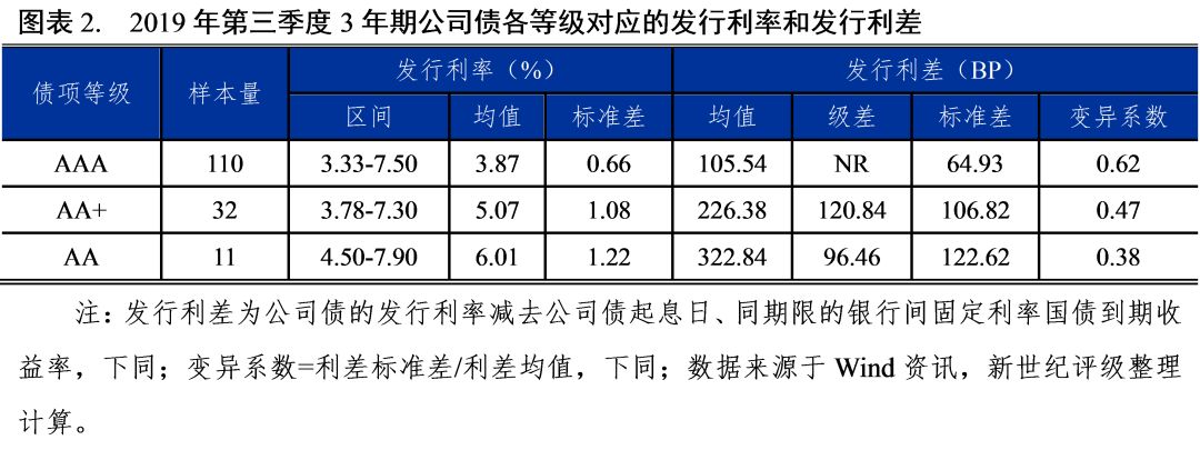 千亿账号注册,只住11个月也不将就,文艺少女花费两千改造单身公寓