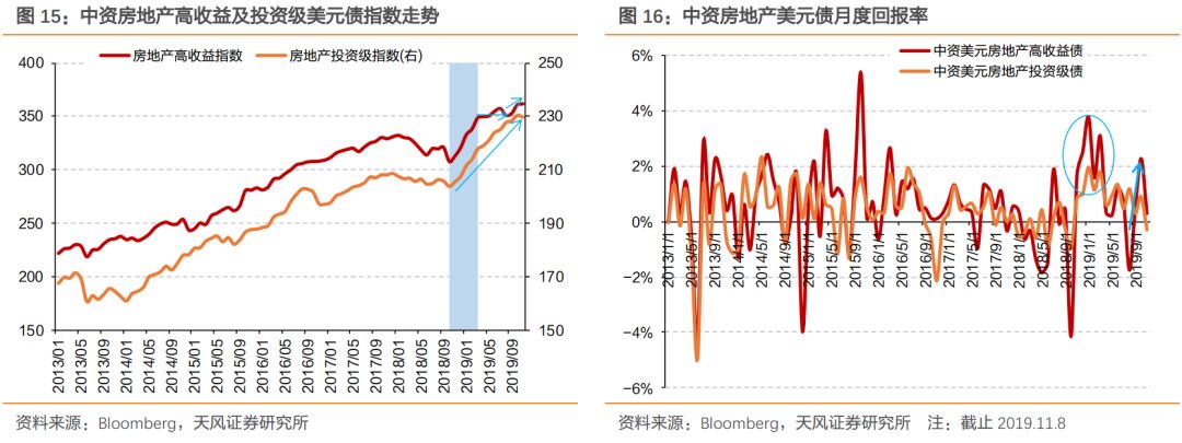 澳门永利皇宫老虎机 古根海姆:全球债市处于泡沫中 美联储阻止不了衰退