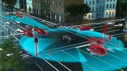 九问车企“整车电商”之一