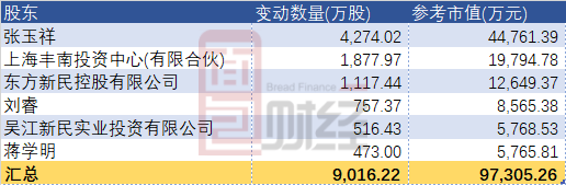 兴发娱乐xf966 - 重庆轨道交通火焰蓝宣传专列正式发车,快来二号线打卡这列移动的“火焰蓝”