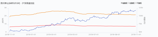 皇家娱乐真人现场|MIUI 11第二批稳定版已推送 覆盖米6、米9等机型