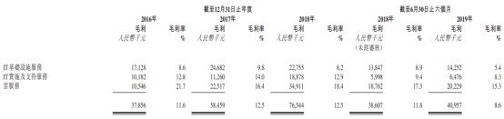 黑彩怎样拉户子-海印股份紧急取消临时股东大会 昨日刚被出具警示函
