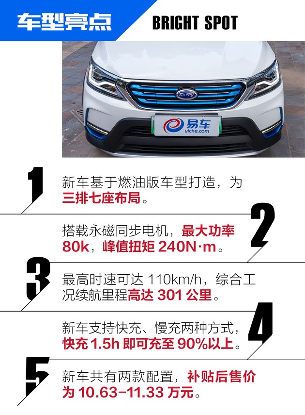 绝对的贤妻良母型 抢先试驾开瑞K60EV