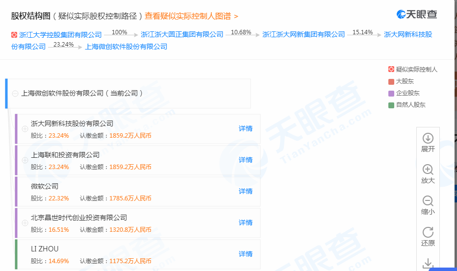 同升国际游戏送68彩金|甄子丹到底是“宇宙最强”还是“烂片之王”?