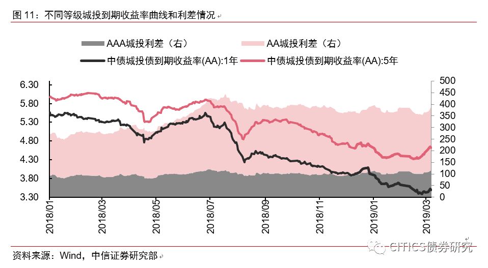 2019年经济发展思路_陈湛匀 企业在2019年需要清晰经济发展思路