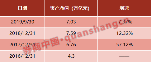 ag平台皇冠体育_改革亲历者陈清泰:国企改革呼唤新突破