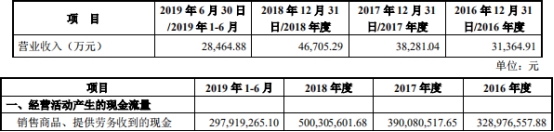 老挝磨丁赌场还开着吗-澳联储决议来袭 澳元空头能否再下一城?