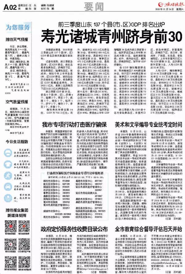 山东潍坊青州GDP_上半年潍坊各区县GDP出炉!青州排名……