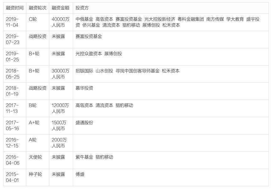 寶馬娱乐场首存优惠_烟台栖霞有个村叫“大辽”,这个名字与辽朝有关么?