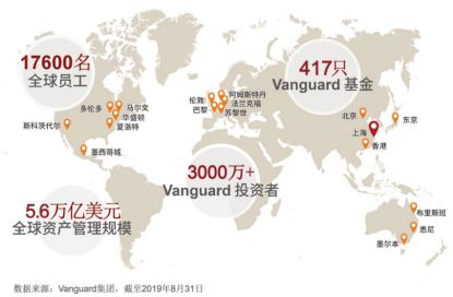 1900年世界人口_世界人口日 亚洲已老去,非洲将成世界上人最多的地方(2)