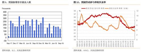 一文读懂全球经济的现状、困境和出路