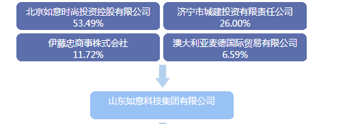 hga010手机端 70年来三门峡人均生产总值由101元增加到67294元