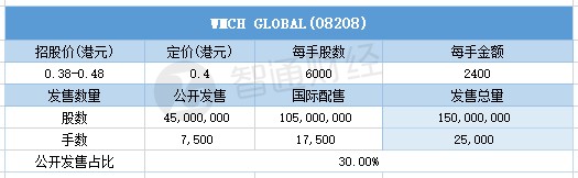 亚太娱乐ag138com|教育强则惠州强!李贻伟:像开通企业“直通车”一样解决学校实际问题