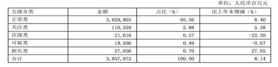 www.365388.com|这个潜规则成为阻挠艺术品市场规模升级的绊脚石?