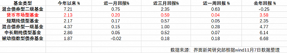 网络菠菜排行_直播微视评︱撸起袖子加油干 共创武汉美好未来
