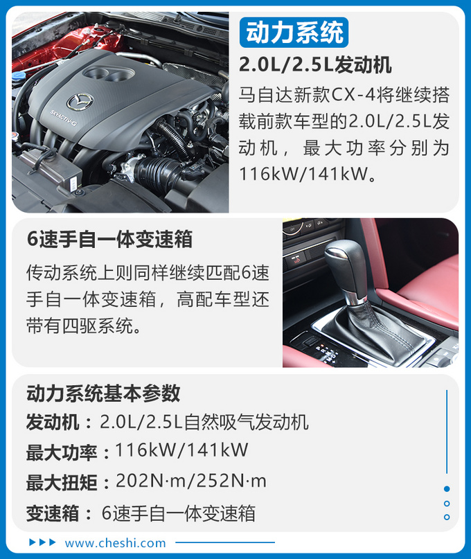 马自达推新款颜值轿跑SUV 新造型新配色 实拍新款CX-4