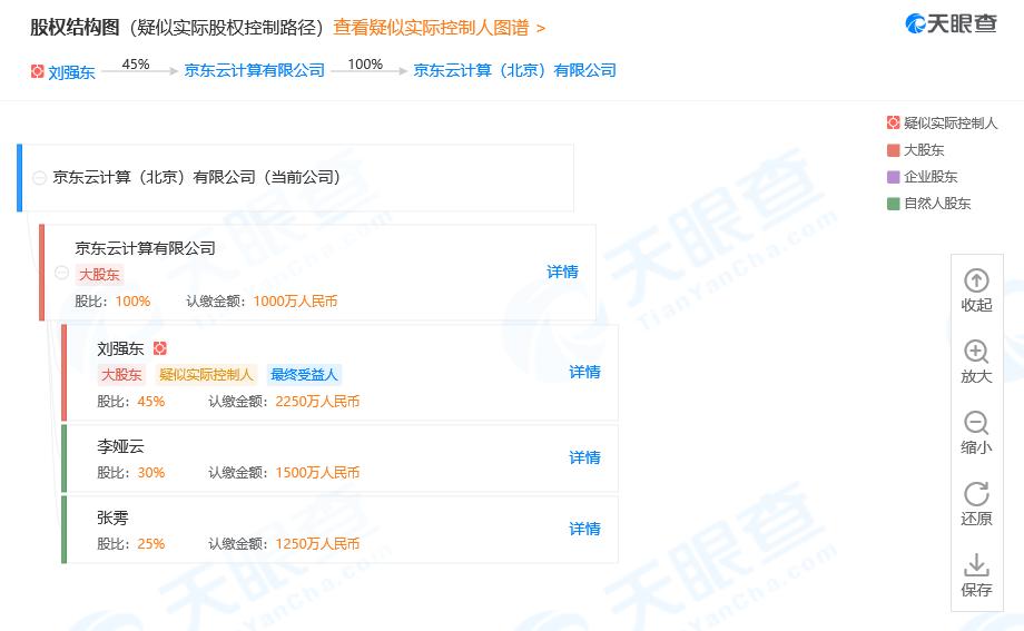 九五至尊游戏取钱 两市交易热情冻结,主力资金转战买入集成电路板块