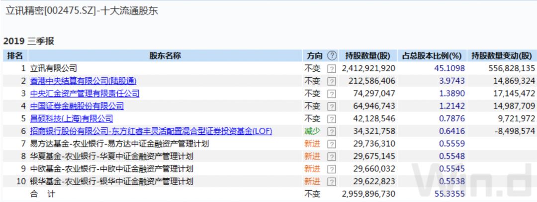 博彩遣送回国还能出国吗|理查德森:布朗教练帮助我快速融入球队 我的队友都很好