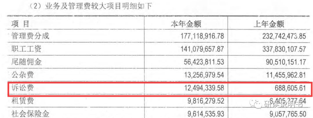 圣安地列斯赌博技能·不开心?那就玩石头吧!