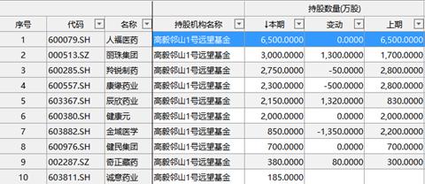 澳门网上信誉赌场咨询_南方人不用去呼伦贝尔了,这5个南方草原,现在去正好!