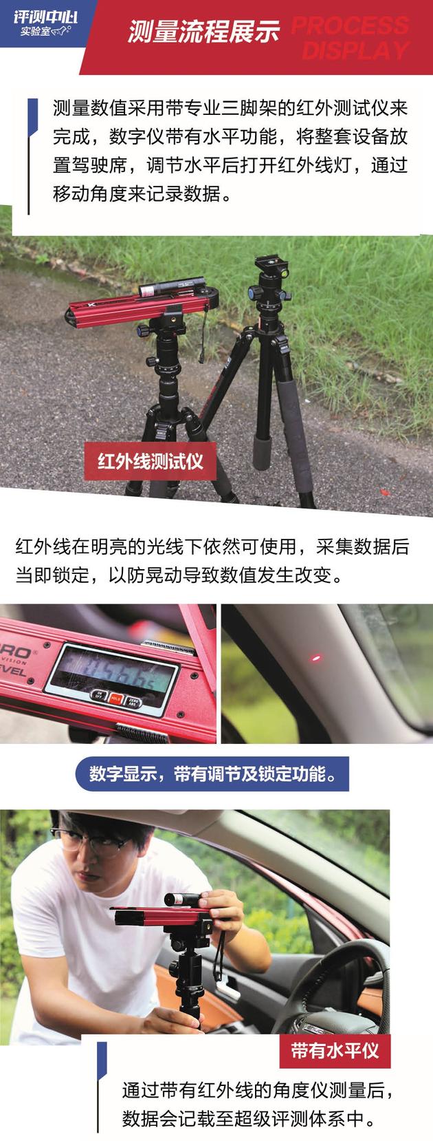 15台热门紧凑SUV盲区排行 你的爱车盲区大吗?