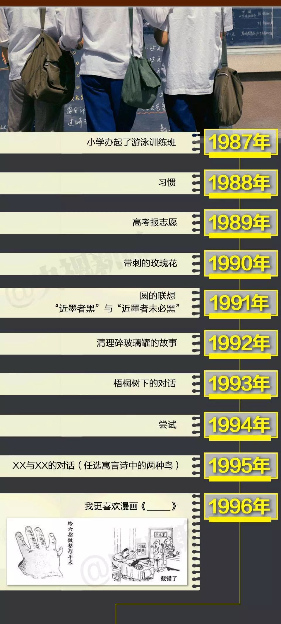 【热点】2018各地高考作文题目出炉!海南的高