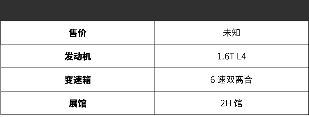 这6台全新轿跑SUV,开上一台就是整条街最靓的仔!