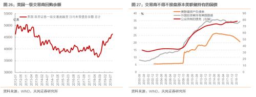 一文读懂全球经济的现状、困境和出路