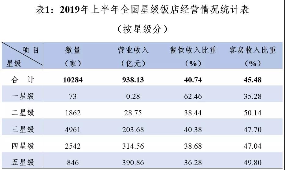 「澳门赌场里面的比大小」视频|周末去哪儿?玩AR、听《牡丹亭》,来一趟“说走就走”的设计之旅
